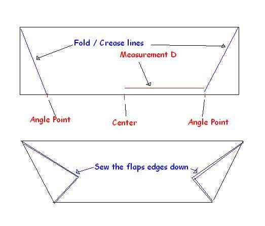 Image intitulée Angles_425.JPG